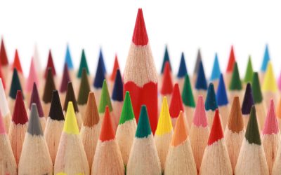 Creative vs Reactive Leaders