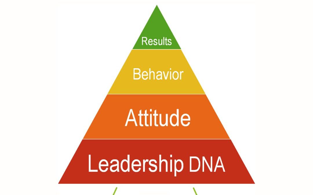 What is Your Leadership Story?