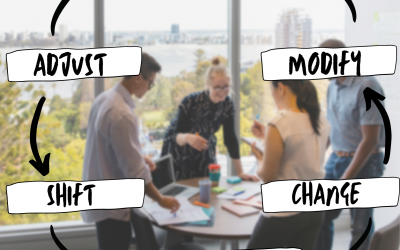 Why Leadership Transformation is the Answer to Improving Performance