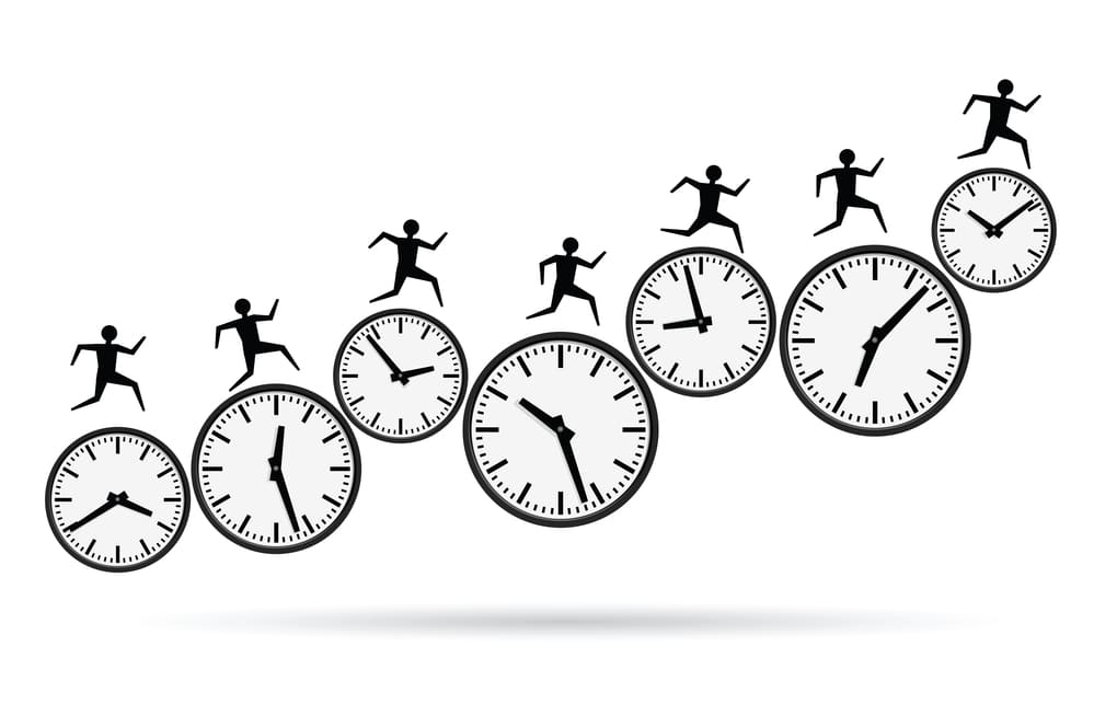 Time Management Tools that ACTUALLY WORK…