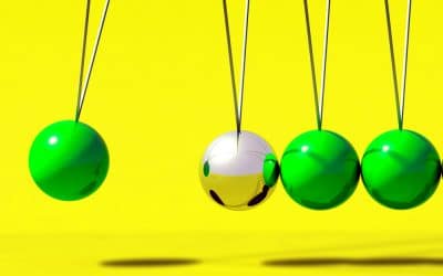 How to measure the GAP between your INTENTIONS and your actual IMPACT…
