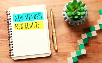 Will your mindset hold you back in 2024? Letās find out.